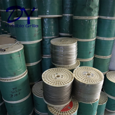 Công ty bảo vệ hàng đầu của xã hội hiện đại