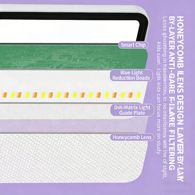 Đèn bàn LED, Đèn kẹp bảo vệ mắt chuyên dụng cho học sinh, Đèn ngủ điều chỉnh độ sáng cảm ứng phòng khách cho phòng ngủ